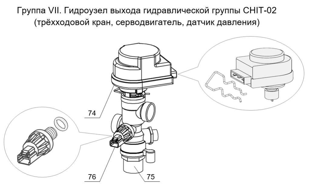 Запчасти для Arderia SB24: схема Запчасти Arderia SB24 купить в Смоленске