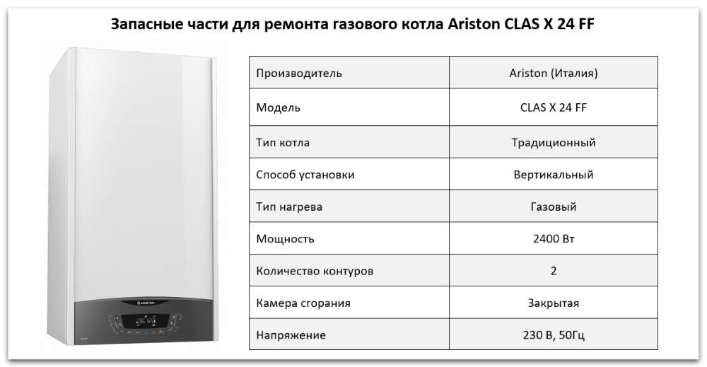 Купить запчасти Ariston CLAS X 24 FF в Смоленске