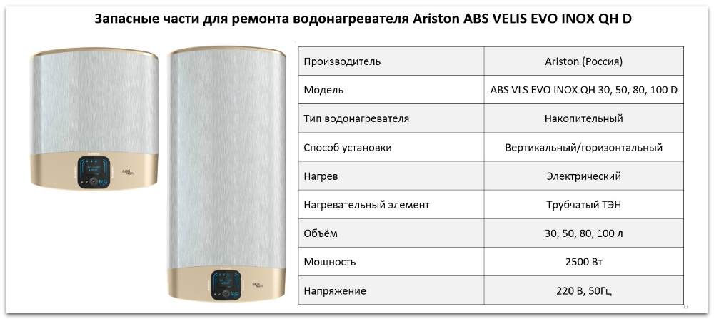 запчасти Ariston ABS VELIS EVO INOX QH D Купить запчасти Ariston ABS VELIS EVO INOX QH D в Смоленске