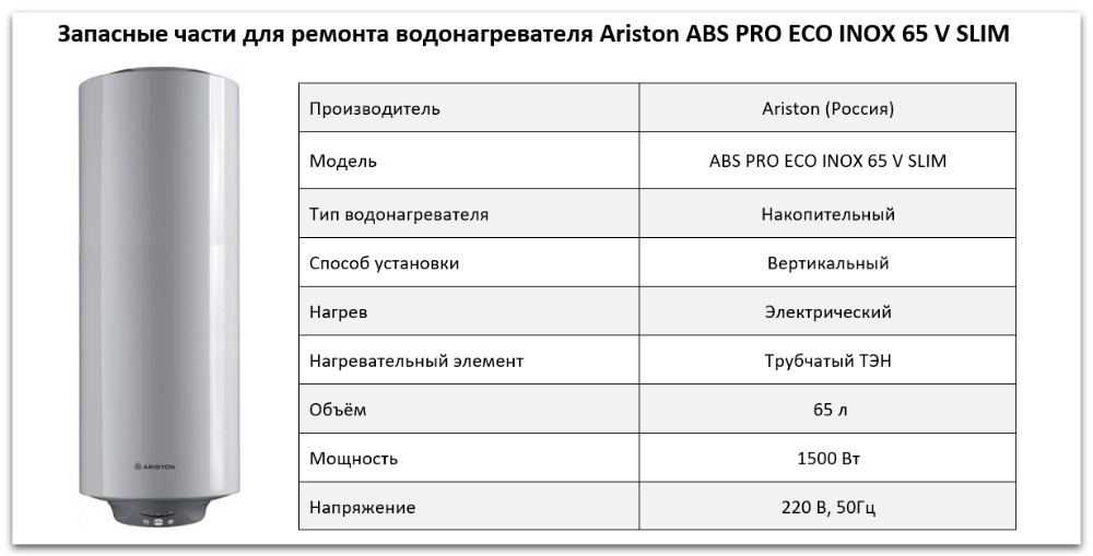 Купить запчасти Ariston ABS PRO ECO INOX 65 V SLIM в Смоленске